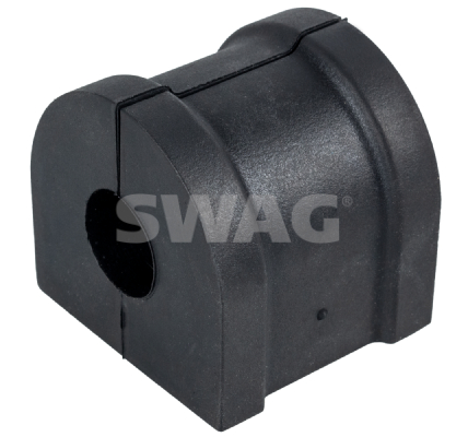 Ulożenie priečneho stabilizátora SWAG